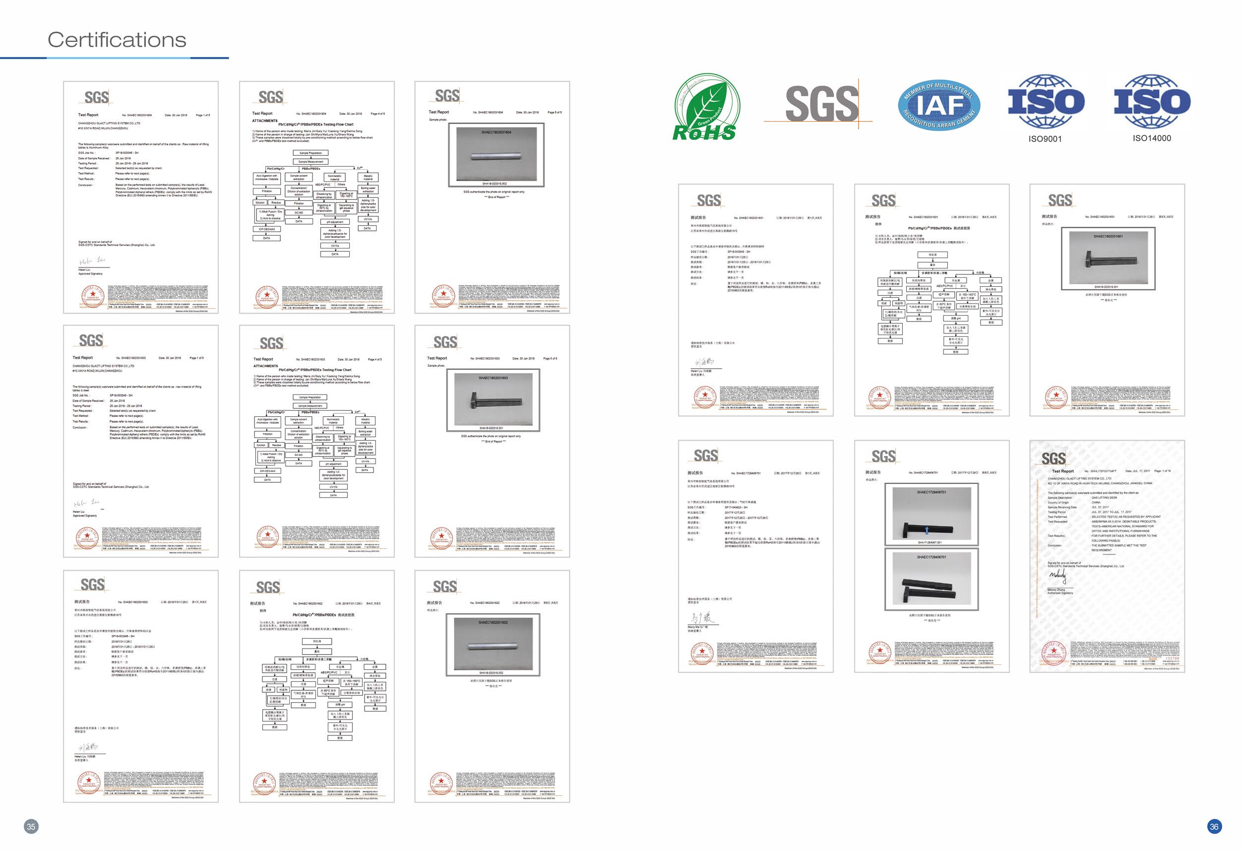 our product certificate